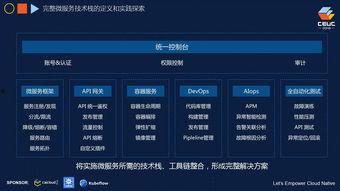 云彩爆料完整版下载视频,下载视频攻略全解析
